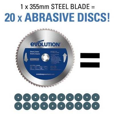 metal chop saw blades