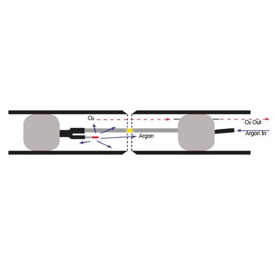 B & B Pipe Tools 1006 6 Purge Bag System (150 Mm Nominal & 124-162 Mm Internal)-1