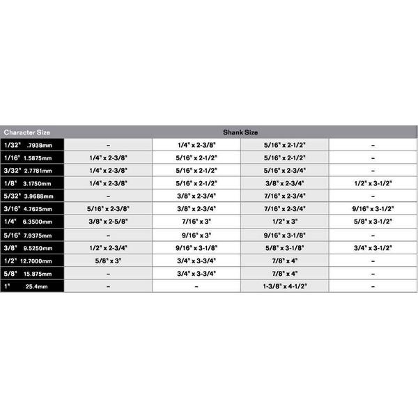 CH Hanson 20623 3/32" Standard Letter & Number Set 