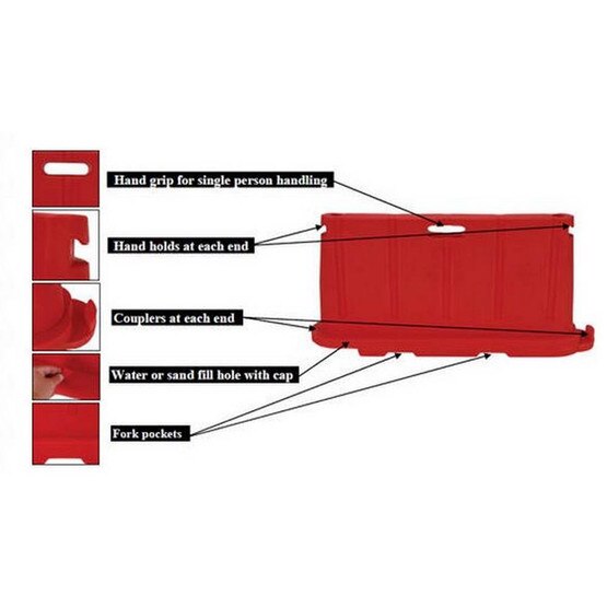 Vestil BCD-7636-YL Stackable Poly Barricade Yellow-3