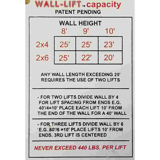 Electric-Wall-Jack-Wall-Lift-1